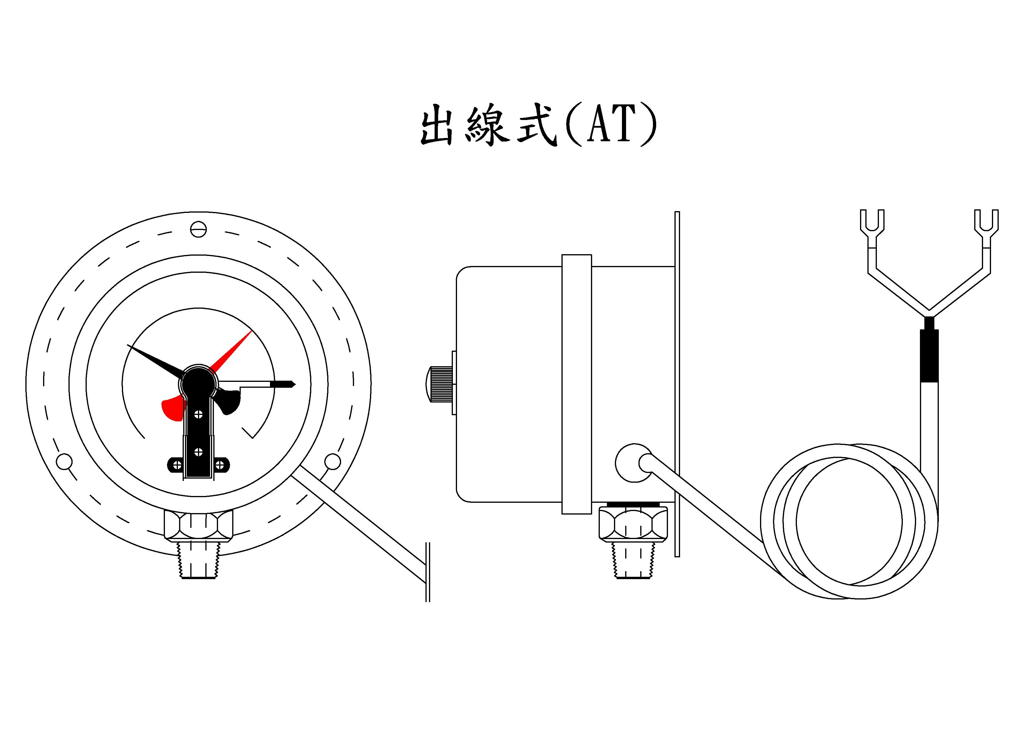 接點組裝-溫度計&壓力計